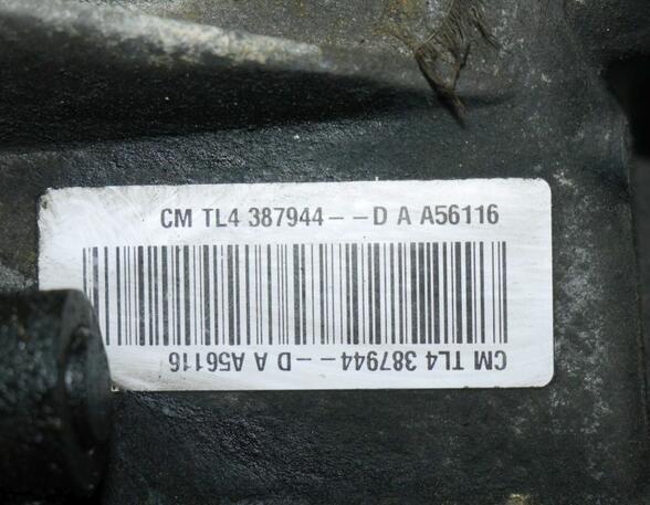 Manual Transmission RENAULT Megane II (BM0/1, CM0/1)