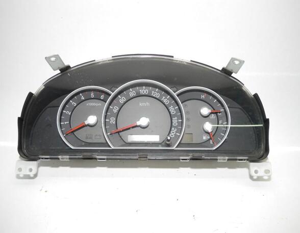 Instrument Cluster KIA SORENTO I (JC)