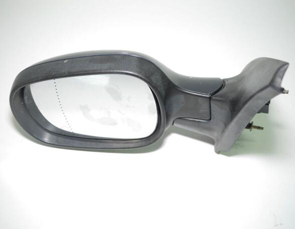 Wing (Door) Mirror RENAULT Megane I Cabriolet (EA0/1)