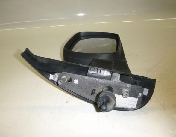 Wing (Door) Mirror RENAULT Kangoo Express (FW0/1)