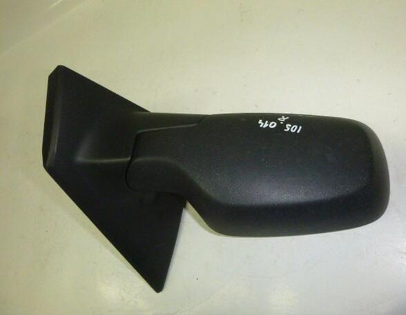 Wing (Door) Mirror RENAULT CLIO III (BR0/1, CR0/1), RENAULT CLIO IV (BH_)