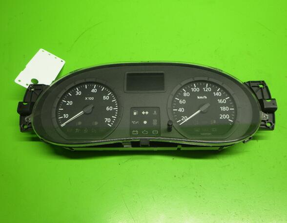 Instrument Cluster DACIA Sandero (--)