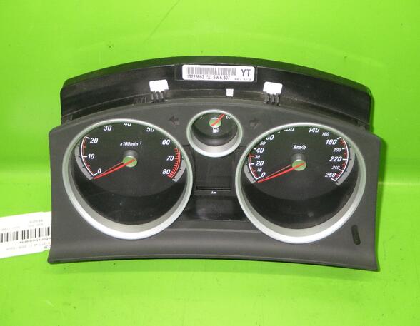 Instrument Cluster OPEL ASTRA H GTC (A04)