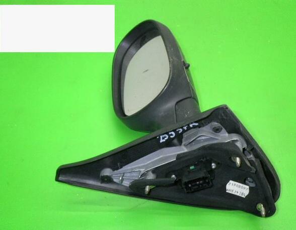 Wing (Door) Mirror RENAULT Megane I Cabriolet (EA0/1)