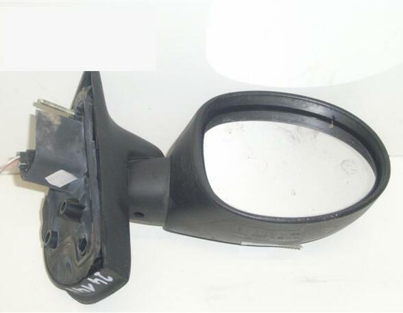 Wing (Door) Mirror RENAULT Twingo I (C06)