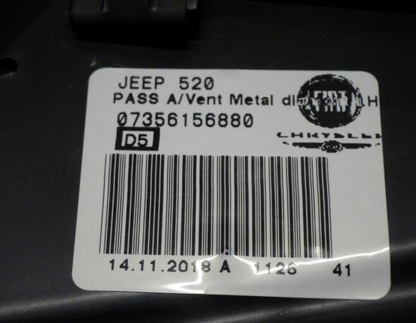 Luchtrooster JEEP Renegade SUV (B1, BU)