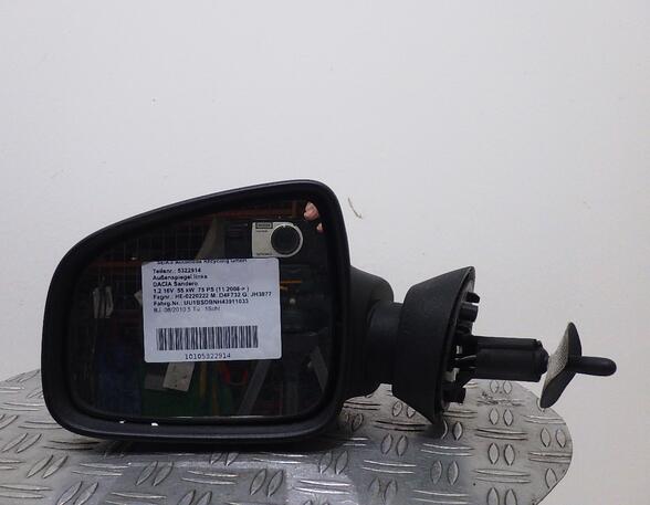 Wing (Door) Mirror DACIA Sandero (--)