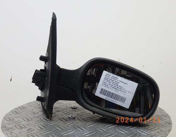 Buitenspiegel RENAULT Clio II (BB, CB), RENAULT Thalia I (LB0/1/2), RENAULT Clio III (BR0/1, CR0/1)