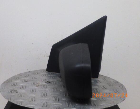 Wing (Door) Mirror RENAULT CLIO III (BR0/1, CR0/1), RENAULT CLIO IV (BH_), RENAULT CLIO II (BB_, CB_)