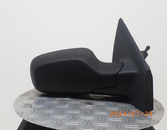 Wing (Door) Mirror RENAULT CLIO III (BR0/1, CR0/1), RENAULT CLIO IV (BH_), RENAULT CLIO II (BB_, CB_)