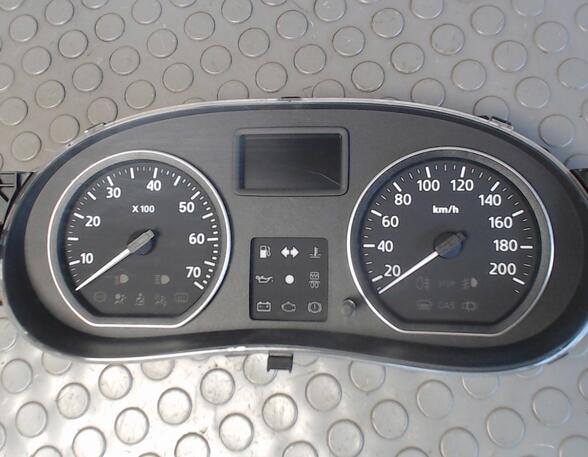 Instrument Cluster DACIA Sandero (--)