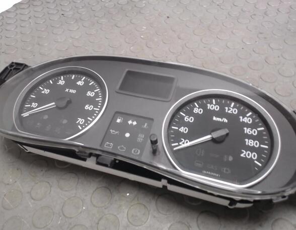 Instrument Cluster DACIA Sandero (--)