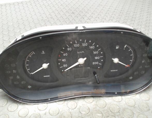 Instrument Cluster RENAULT Clio II (BB, CB)