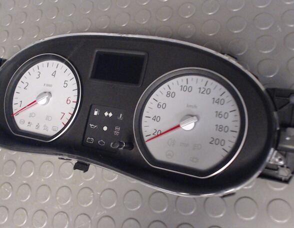 Instrument Cluster DACIA Sandero (--)