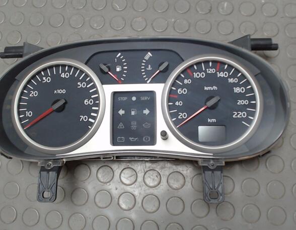 Instrument Cluster RENAULT Clio II (BB, CB)