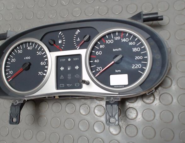 Instrument Cluster RENAULT Clio II (BB, CB)