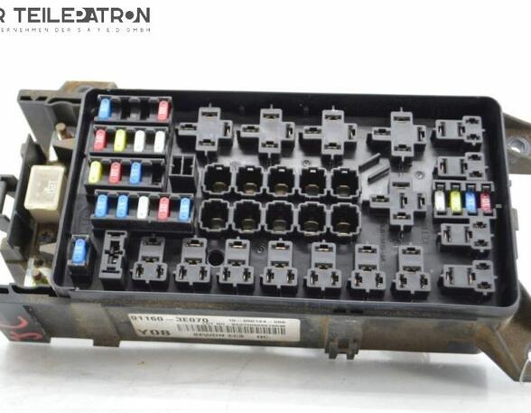 Fuse Box KIA Sorento I (JC)