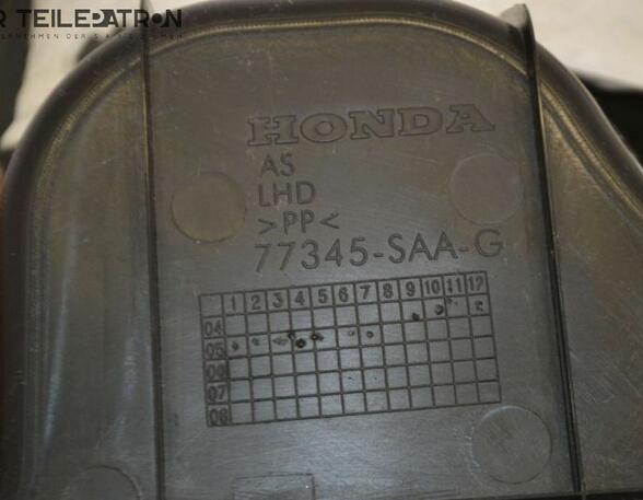 Portierbekleding HONDA Jazz II (GD, GE2, GE3)