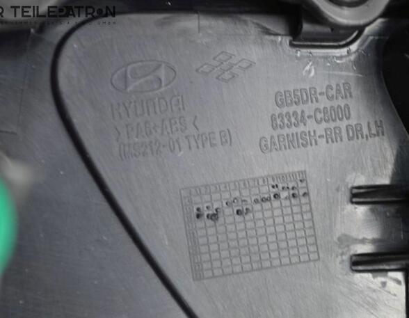 Door Card (Door Panel) HYUNDAI i20 (GB, IB)