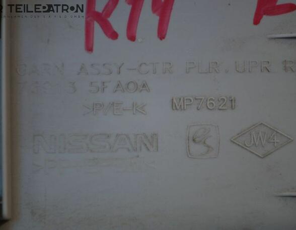 B-Stijl Bekleding NISSAN Micra V (K14)