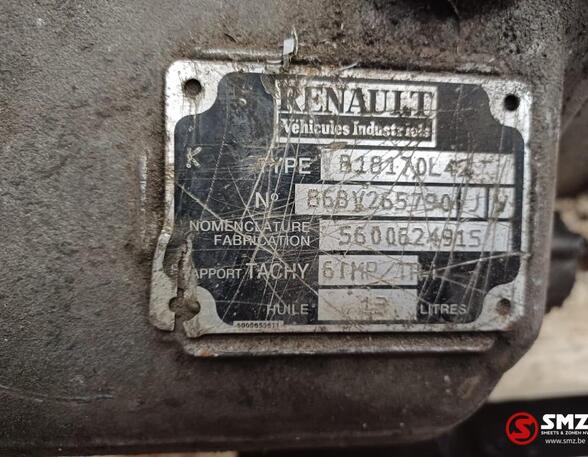 Gearbox Seal for Renault B