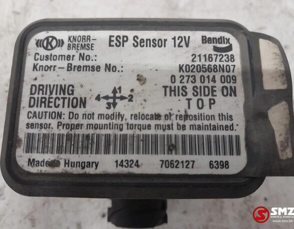 Sensors for Renault B