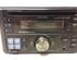 CD-Radio AUDI A4 Avant (8E5, B6), AUDI A4 Avant (8ED, B7)