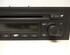 CD-Radio AUDI A4 Avant (8E5, B6), AUDI A4 Avant (8ED, B7)