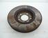 Brake Disc AUDI A2 (8Z0)