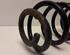 Coil Spring AUDI A3 (8P1), AUDI A3 Sportback (8PA)