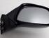 Wing (Door) Mirror SUZUKI WAGON R Hatchback, SUZUKI WAGON R+ Hatchback (MM)