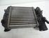 Intercooler AUDI A6 Avant (4F5, C6)