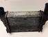 Intercooler AUDI A4 Avant (8D5, B5)