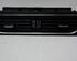 Dashboard ventilation grille AUDI A4 Avant (8K5, B8)