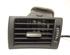 Dashboard ventilation grille AUDI A4 (8EC, B7)