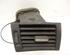 Dashboard ventilation grille AUDI A4 Avant (8E5, B6)