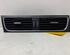 Dashboard ventilatierooster AUDI A4 Avant (8K5, B8)