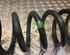 Coil Spring MERCEDES-BENZ C-Klasse (W202), MERCEDES-BENZ C-Klasse T-Model (S202)