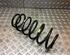 Coil Spring SMART Forfour (454)