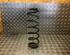 Coil Spring VW Golf IV Variant (1J5)