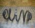 Coil Spring OPEL Vectra C Caravan (--)