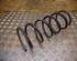 Coil Spring DAIHATSU Sirion (M3)