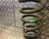 Coil Spring MERCEDES-BENZ 190 (W201)