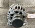 Dynamo (Alternator) RENAULT TWINGO II (CN0_)