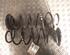 Coil Spring MERCEDES-BENZ A-Klasse (W169)