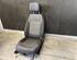 Seat VW Passat (362), VW Passat Alltrack (365), VW Passat Variant (365)