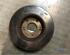 Brake Disc RENAULT SAFRANE I (B54_)