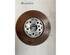 Brake Disc BMW i4 (G26)