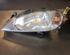 Koplamp RENAULT MEGANE I (BA0/1_)