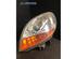 Koplamp RENAULT KANGOO Express (FC0/1_)